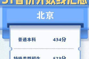 巴黎vs皇社首发预测：姆巴佩、登贝莱、巴尔科拉搭档前场